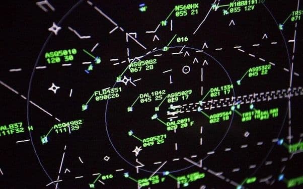 A radar display showing tracked objects